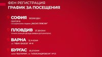 ЦСКА поставя началото на нещо голямо
