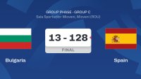 Тежка загуба за България от Испания на Евробаскет &ndash; 13:128