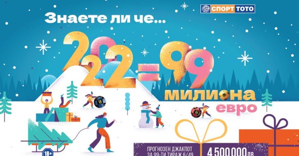 По високите приходи означават автоматично и по високи суми отделяни за спорта